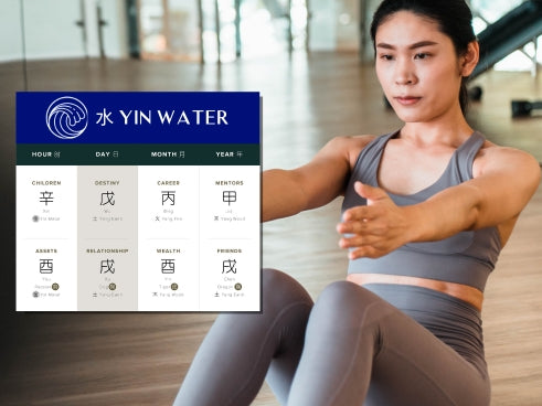 How Does Yin Water Affect Health in Four Pillars of Destiny?