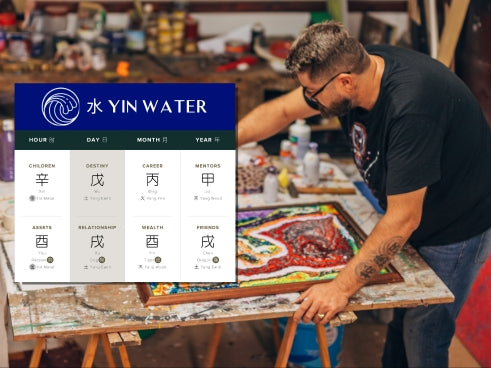 How Does Yin Water Affect Creativity in Four Pillars of Destiny?