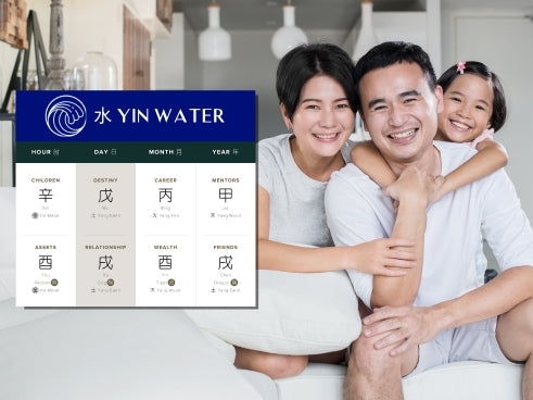 How Does Yin Water Affect Family in Four Pillars of Destiny?