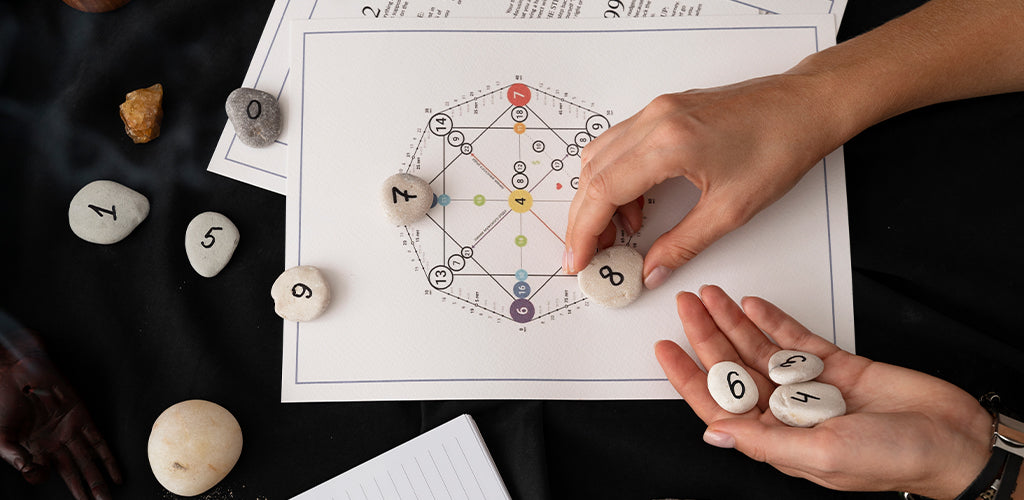 15 Things to Take Note of Before Having a Bazi Reading