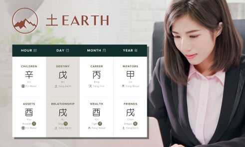 How Does Earth Affect Career in Four  Pillars of Destiny?