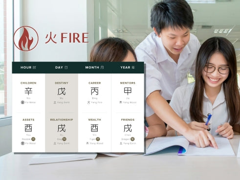 How Does Fire Affect Education in Four Pillars of Destiny?