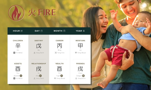 How Does Fire Affect Family in Four Pillars of Destiny?