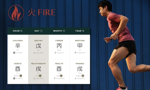 How Does Fire Affect Health in Four Pillars of Destiny?