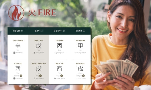 How Does Fire Affect Wealth in Four Pillars of Destiny?