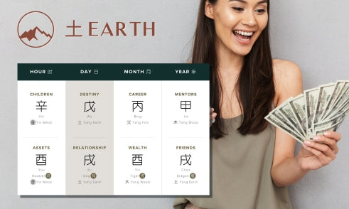 How Does Earth Affect Wealth in Four Pillars of Destiny?