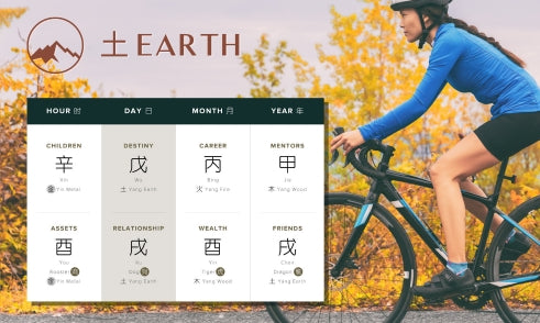How Does Earth Affect Health in Four Pillars of Destiny?