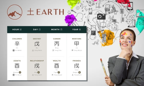 How Does Earth Affect Creativity in Four Pillars of Destiny?