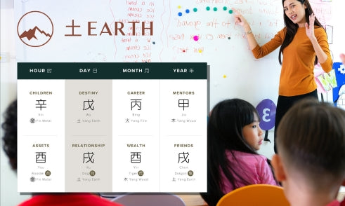 How Does Earth Affect Education in Four Pillars of Destiny?