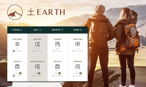 How Does Earth Affect Travel in Four Pillars of Destiny?