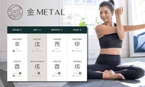 How Does Metal Affect Health in Four Pillars of Destiny?