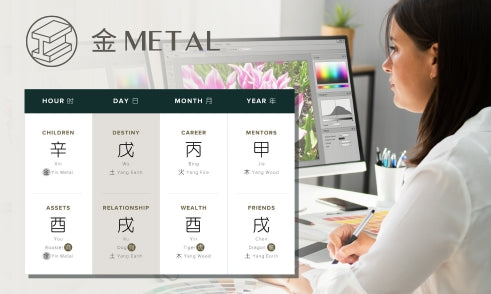 How Does Metal Affect Creativity in Four Pillars of Destiny?