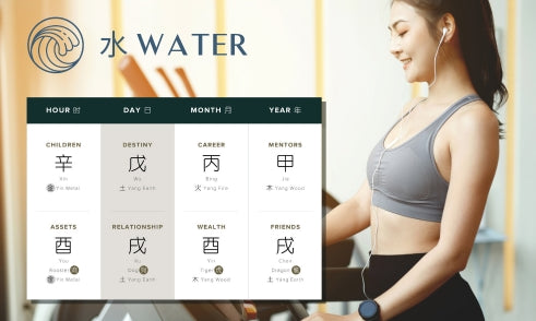 How Does Water Affect Health in Four Pillars of Destiny?