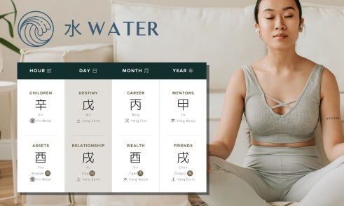 How Does Water Affect Spirituality in Four Pillars of Destiny?