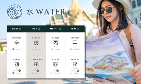 How Does Water Affect Travel in Four Pillars of Destiny?
