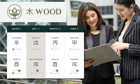 How Does Yin Wood Affect Career in Four Pillars of Destiny?