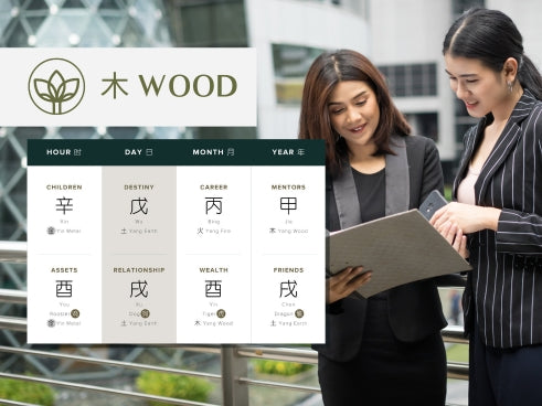 How Does Yin Wood Affect Career in Four Pillars of Destiny?