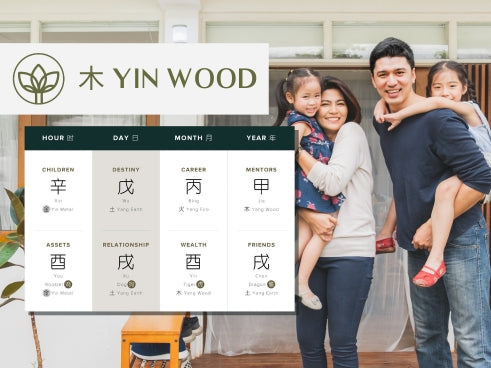 How Does Yin Wood Affect Family in Four Pillars of Destiny?