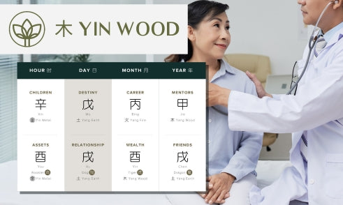 How Does Yin Wood Affect Health in Four Pillars of Destiny?