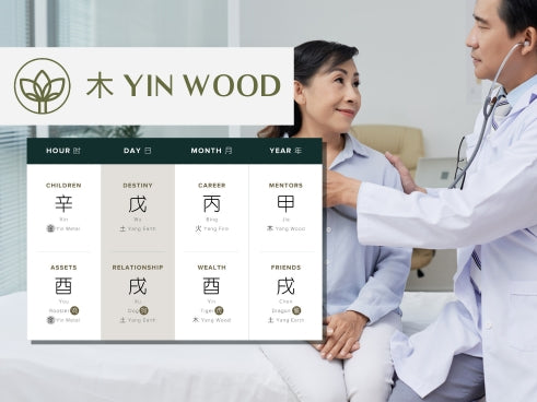 How Does Yin Wood Affect Health in Four Pillars of Destiny?