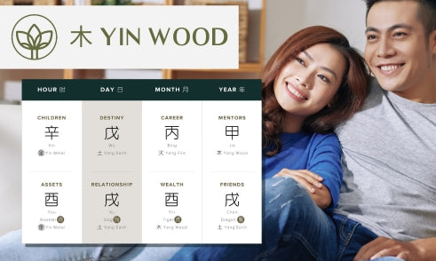 How Does Yin Wood Affect Relationships in Four Pillars of Destiny?