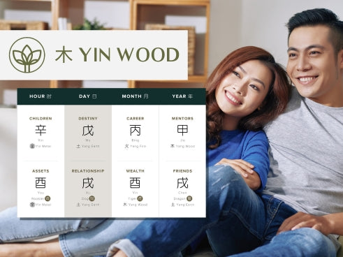 How Does Yin Wood Affect Relationships in Four Pillars of Destiny?