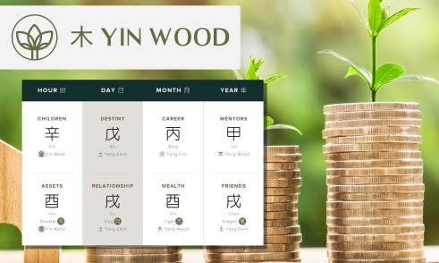 How Does Yin Wood Affect Wealth in Four Pillars of Destiny?