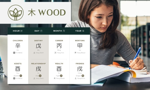 How Does Yin Wood Affect Education in Four Pillars of Destiny?