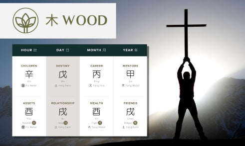 How Does Yin Wood Affect Spirituality in Four Pillars of Destiny?
