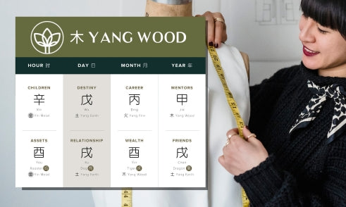 How Does Yang Wood Affect Career in Four Pillars of Destiny?