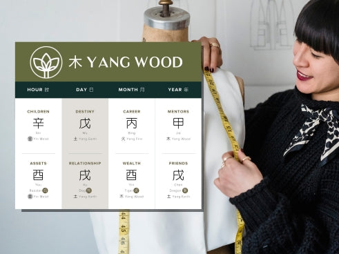 How Does Yang Wood Affect Career in Four Pillars of Destiny?