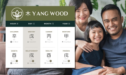 How Does Yang Wood Affect Family in Four Pillars of Destiny?