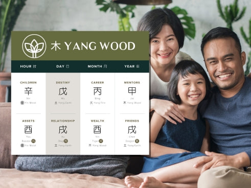 How Does Yang Wood Affect Family in Four Pillars of Destiny?