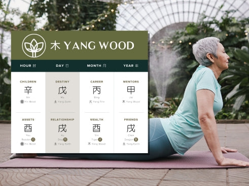 How Does Yang Wood Affect Health in Four Pillars of Destiny?