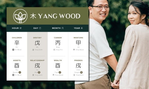 How Does Yang Wood Affect Relationships in Four Pillars of Destiny?