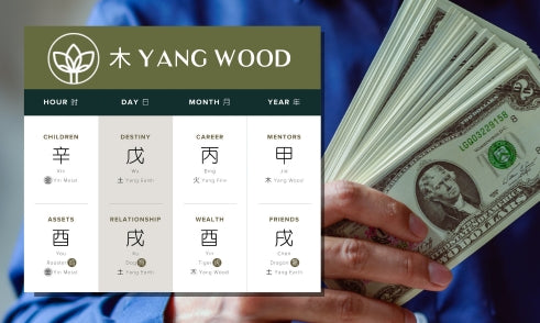 How Does Yang Wood Affect Wealth in Four Pillars of Destiny?