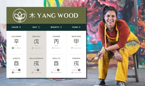 How Does Yang Wood Affect Creativity in Four Pillars of Destiny?