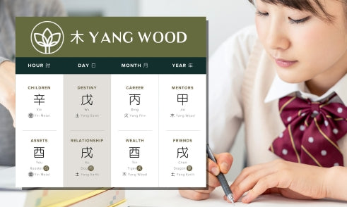 How Does Yang Wood Affect Education in Four Pillars of Destiny?