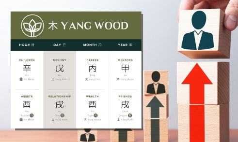 How Does Yang Wood Affect Personal Growth in Four Pillars of Destiny?