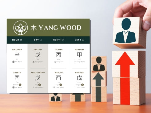 How Does Yang Wood Affect Personal Growth in Four Pillars of Destiny?