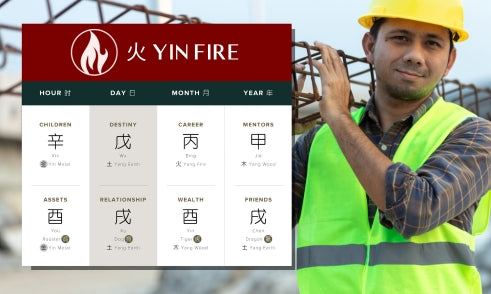How Does Yin Fire Affect Career in Four Pillars of Destiny?