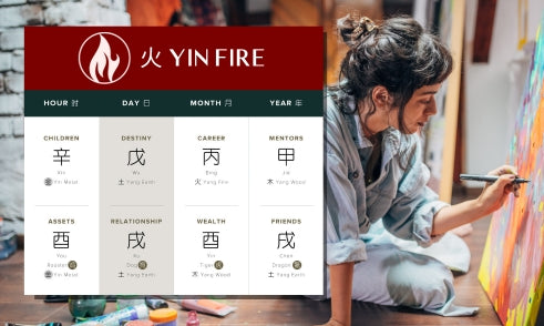 How Does Yin Fire Affect Creativity in Four Pillars of Destiny?
