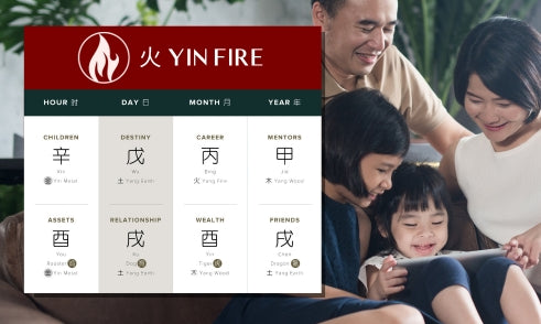 How Does Yin Fire Affect Family in Four Pillars of Destiny?