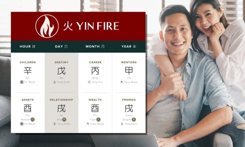 How Does Yin Fire Affect Relationships in Four Pillars of Destiny?