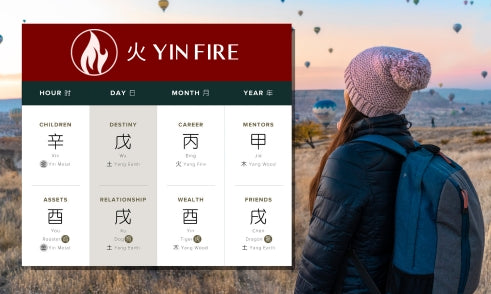 How Does Yin Fire Affect Travel in Four Pillars of Destiny?