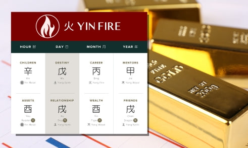 How Does Yin Fire Affect Wealth in Four Pillars of Destiny?