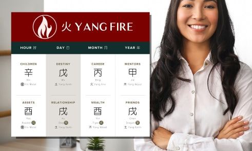 How Does Yang Fire Affect Career in Four Pillars of Destiny?