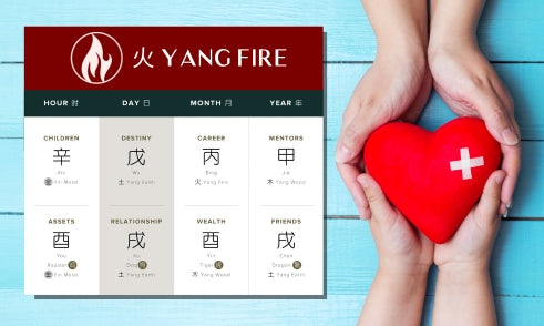 How Does Yang Fire Affect Health in Four Pillars of Destiny?