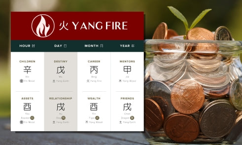 How Does Yang Fire Affect Wealth in Four Pillars of Destiny?