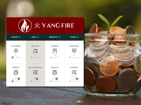 How Does Yang Fire Affect Wealth in Four Pillars of Destiny?